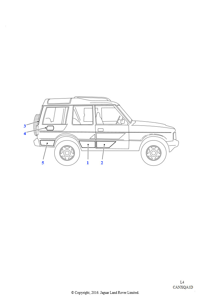 Кузовные ленты (3-дверный Station Wagon)