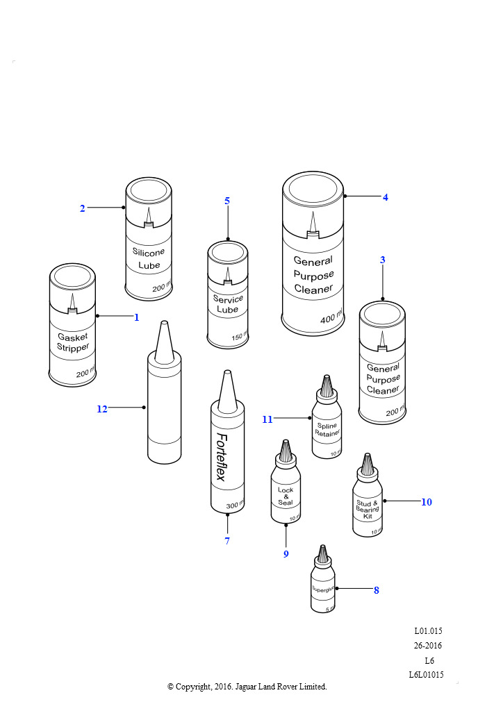 Герметики