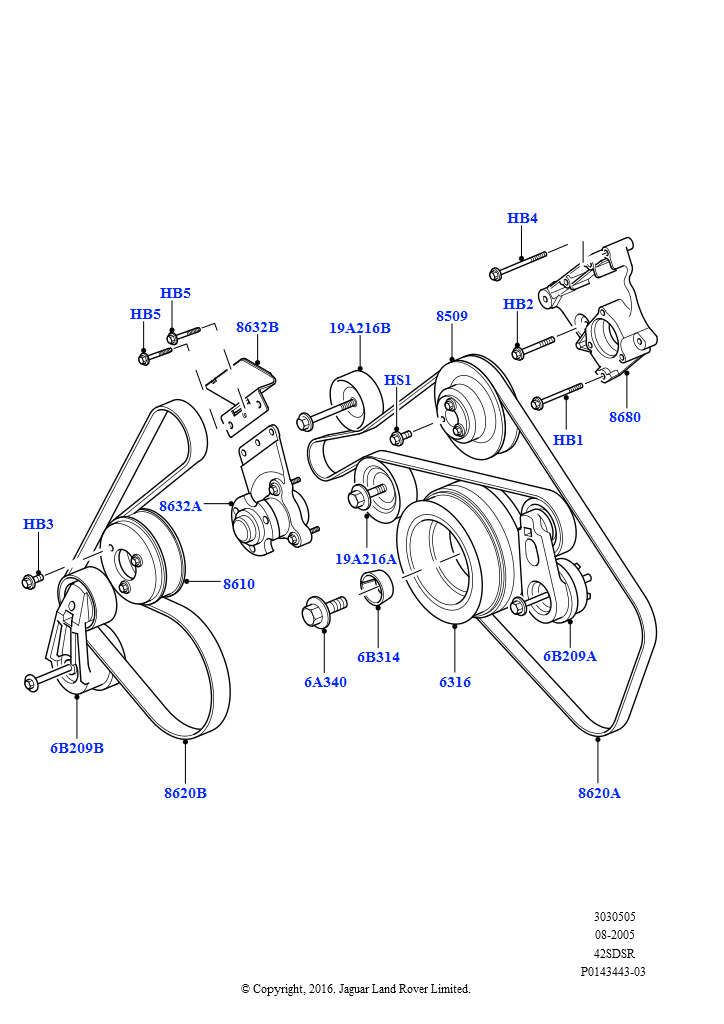 Шкивы и приводные ремни (AJ бензин 4.2 V8 Supercharged)