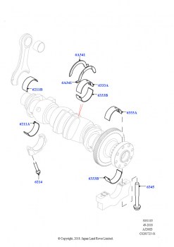 Коленчатый вал/поршни и подшипники (2.0L AJ20D4 Diesel Mid NFE, Сборочный завод Хэйлвуд, 2.0L AJ20D4 Diesel LF NFE, Сборочный завод Хэйлвуд, 2.0L AJ20D4 Diesel High NFE, Сборочный