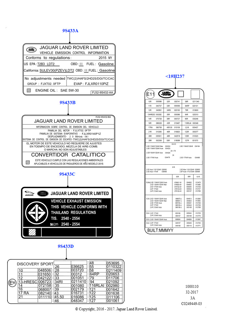 Схема: Ярлыки (Токсичность выхлопа и другие обязательные нормативы, Сборочный завод Хэйлвуд)